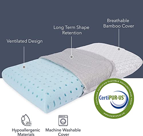 Vaverto Compressible Memory Foam Travel Pillow