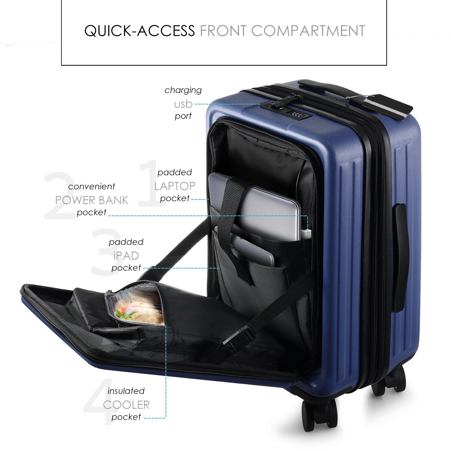 Travel Luggage Set: Carry-On & Hardshell Spinner