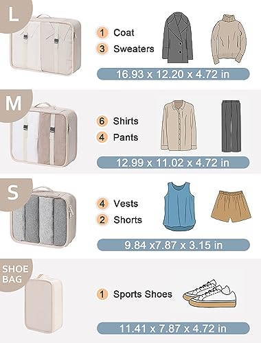 Travel cube set for easy luggage organization