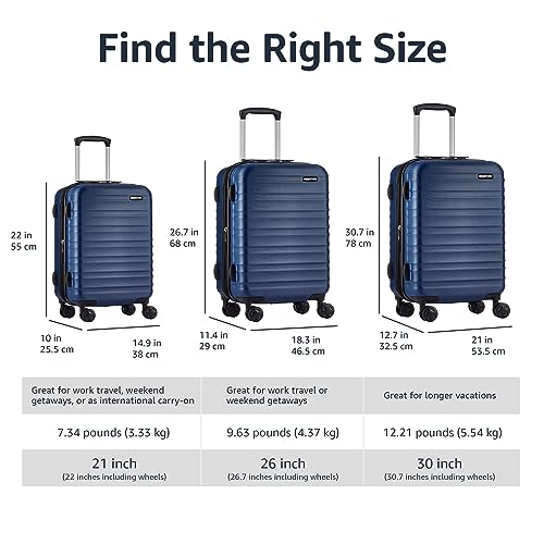 Hardside Spinner - 20-Inch, Navy Blue