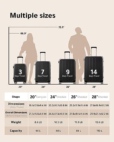 LUGGEX Carry On Luggage with Aluminum Frame, Polycarbonate Zipperless Luggage with Wheels, Black Hard Shell Suitcase 4 Metal Corner