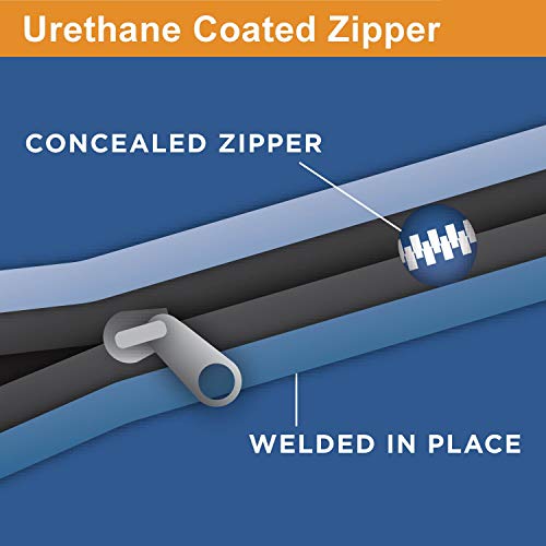 Rightline Gear Range Jr Weatherproof Rooftop Cargo Carrier