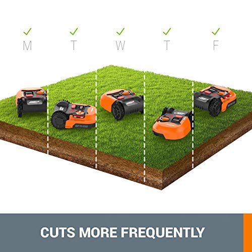 WORX Landroid L Robotic Lawn Mower - WR153