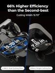 LUBA 2 AWD 5000 Robot Lawn Mower for Slopes