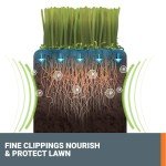 WORX Landroid Vision WiFi Robotic Lawn Mower