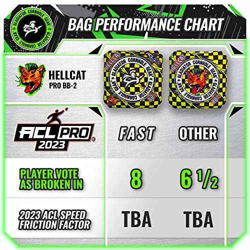 Gladiator Hellcat Set | ACL Cornhole Bags | 4-Pack