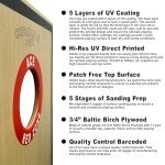 Beach Van Pro Cornhole Boards - No Bounce!