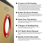 USA Flag Burnt Wood Pro Cornhole Board