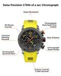 LIV GX1 Swiss Chronograph Men's Rugged Watch