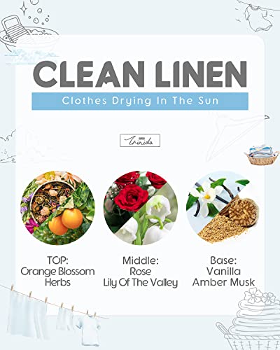 TRINIDa Candles Gifts for Women, 16 Variants Scented Candles, Fresh Linen Scented Candles Gift Set, 3 White Filled Votives (Sweet Home Collection)