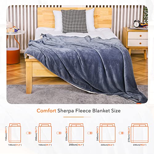 Sweetnight Sherpa Fleece Blanket 200x220cm, Double-Sided Super Soft Flannel Washed Plush Throw Blanket Suitable for Sofa,Bed,In/Oudoor for All Season & Best Gift for Family and Friend(Grey)