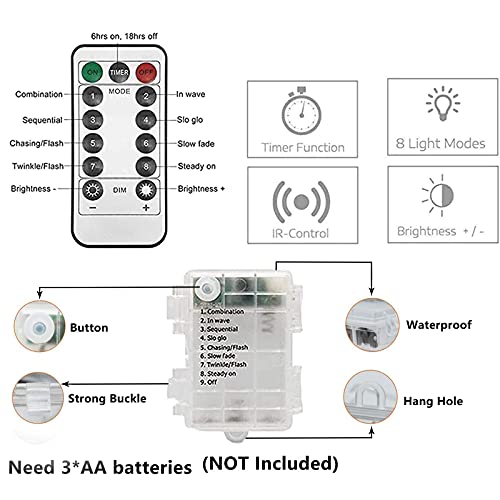 Fairy Lights Battery Operated, 2 Pack 12M 120 LED String Lights Copper Wire Lights with Remote 8 Modes Waterproof Decorative Lighting for Outdoor/Indoor Bedroom Party Wedding Christmas (White)