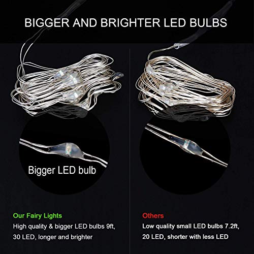 Coloured Fairy Lights Battery Operated, 30 Micro LED Copper Wire String Fairy Lights Indoor, 3m Waterproof Starry Lights for Wedding, Party, Bedroom, Christmas Decor, Multi Coloured