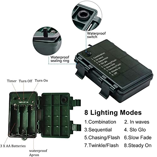 DBFAIRY 4 Pack Christmas Tree Fairy Lights 16.5FT/5M Battery Operated Timer Lights 50 Warm White LEDs Hanging Light String Timer Function for Xmas,Garden,Party, Wreaths, Holiday Season