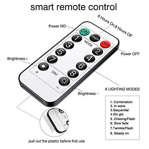 Battery Fairy Lights, Fairy Lights Battery Operated with 8 Lighting Modes 16ft 50LEDs Waterproof Fairy Lights for Bedroom Outdoor Party Living Room Garden(Multicolour)