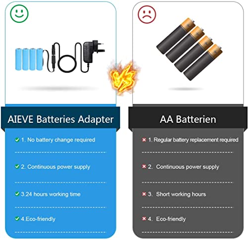 AIEVE AA Battery Eliminator, Replace 4 AA Batteries 6V AC Power Supply Adapter, Dummy AA Battery Eliminator for Hive Thermostat, LED lights, Electric Clock,Christmas Tree, No Mercury and No Pollution