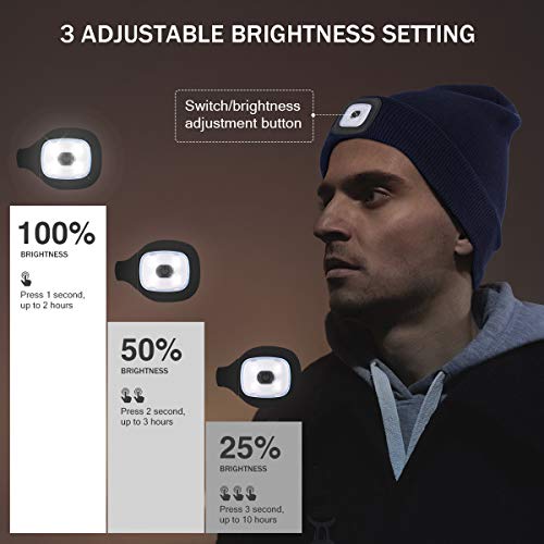 Rechargeable LED Lighted Beanie, Perfect Dad Gifts in Christmas, Stocking Fillers Cap with Light Hands Free Head Torch Unisex Winter Warm Knit Beanie Black