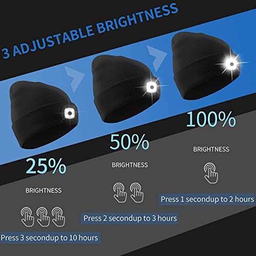 COTOP Unisex LED Headlamp Beanie Cap Men's Women Gift Winter Warm Beanie Hat Hands Free Lighted Beanie Cap for Dog Walking Night, Running, Camping,Hiking Black