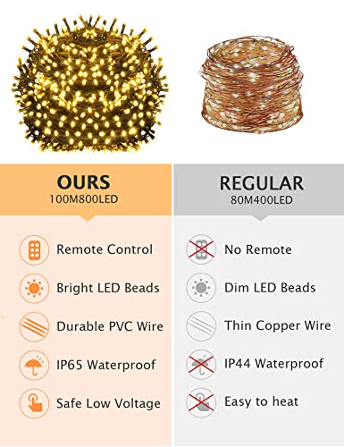 GYLEFY Outdoor Christmas Lights, 100M 800LED Christmas Decorations Fairy Tree Lights, Waterproof Remote Control String Lights Garden Decor, Twinkle Firefly Lights Ornaments Indoor, Warm White