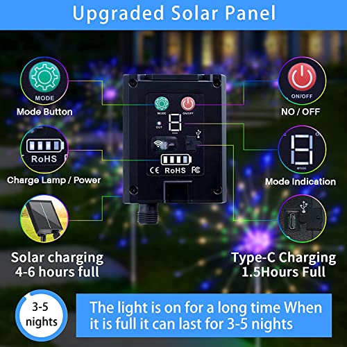 GCMacau 6 Pack Solar Firework Lights Outdoor Waterproof, 720LED Solar Garden Lights Remote Control & 8 Modes Starburst Fairy Lights, Upgarde Solar Powered with Tpye C for Party Yard Christmas Decor