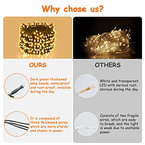 BOLWEO Christmas Fairy Lights 200LED 20M Warm White Christmas Tree Lights for Indoor & Outdoor Decorations,Mains Powered Fairy String Lights with 8 Modes & Timer for Xmas Tree Bedroom Garden Party