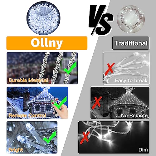 Ollny Fairy Lights Outdoor, 20m 200 LED Fairy Lights Plug in Waterproof Cool White Outdoor Lights, Remote/8 Modes/Timer, Indoor/Outside/Garden/Party Christmas Decorations String Lights Mains Powered