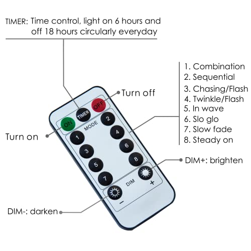 200 LED Battery Operated Christmas Lights On Dark Green Cable, Waterproof Indoor/Outdoor String Fairy Lights with Remote Control for Xmas Tree, Garden, Party