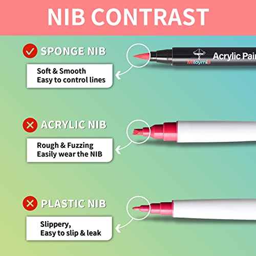 Mitoymia Paint Pens Markers - Porcelain Painting Kit for Rocks Painting Ceramic Tiles Wood Crafts Supplies, Ideal for Easter Egg Halloween Pumpkin Christmas Decorations (12 Pack)