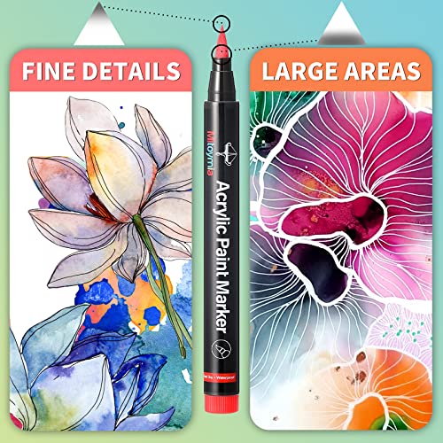 Mitoymia Paint Pens Markers - Porcelain Painting Kit for Rocks Painting Ceramic Tiles Wood Crafts Supplies, Ideal for Easter Egg Halloween Pumpkin Christmas Decorations (12 Pack)