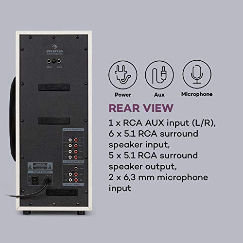 auna Areal Elegance - 5.1 Surround Sound System, Speaker System with Bluetooth, Home Cinema Sound System, Output: 190 Watts RMS, 5”Subwoofer, 5x Satellite Speakers (3"+5"), USB/SD Port - Light Wood