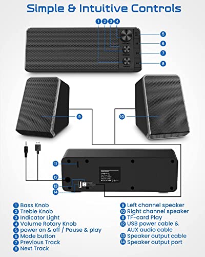 Computer Speakers, USB 2.1 Bluetooth 5.0 Speaker System with 10W Powerful Down-Firing Subwoofer & Far-Field Drivers, Multimedia Speakers Powerful Enhance Bass for Computer PCs and Laptops