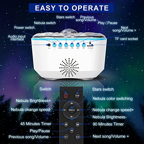 Galaxy Projector, Star Projector Night Light with Remote Control/Timer Function/Built-in Music, LED Projector Light with 8 Lighting Modes for Kids Adults Bedroom/Room Decor/Party/Gift (A-White)