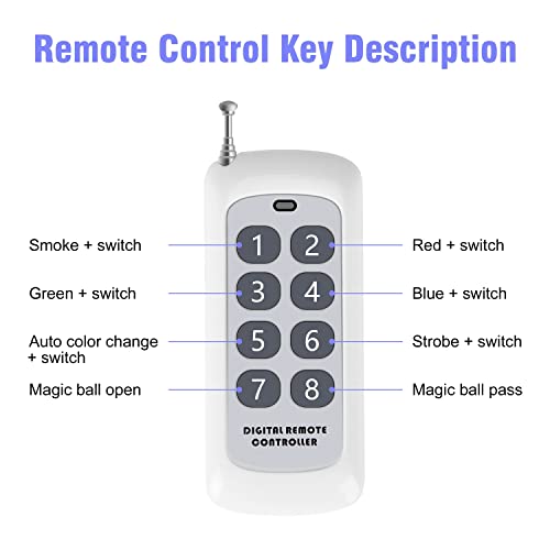 Fog Machine 700W with Disco Ball Light and Wireless Remote Control, Smoke Machine with RGB LED Lights, Stage Effect Machine for Party Christmas Halloween DJ Weddings KTV