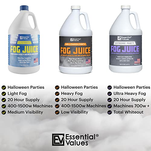 Fog Machine Fluid – Fog Juice that Produces Long-Lasting Medium Density Fog for Water-Based Foggers, Perfect for 400 Watt to 1500 Fog Machines