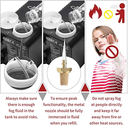 Fog Machine, Theefun Portable Wireless Remote Control Smoke Machine with High Output of 2000CFM for Disco, DJ, Party, Stage, Wedding, Halloween, Xmas