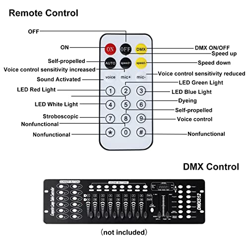 Stage Light Disco Light,5 in 1 LED Effect Light with Magic Ball,LED Pattern Strobe Lights with UV Effect,Sound Activated and DMX Controlled DJ Lights for Wedding,Church,Christmas,Halloween