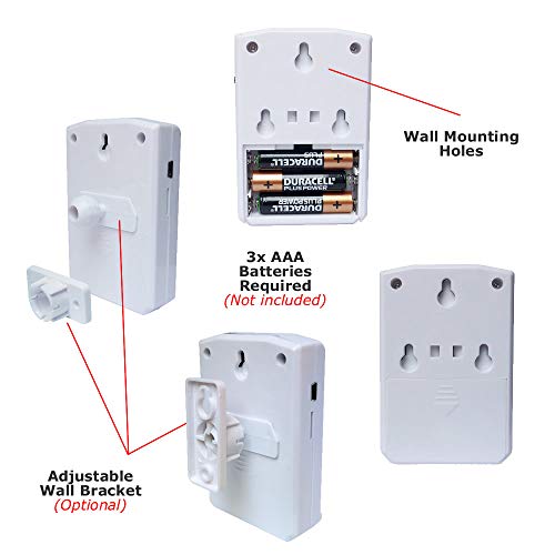 Talking Products, Voice Recordable & MP3 PIR Infrared Motion Sensor, Pro Edition with Multi-Track Playback. Record or Download your own Audio Files to Play Speech, Music or Sound Effects