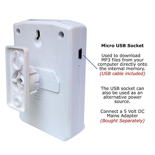 Talking Products, Voice Recordable & MP3 PIR Infrared Motion Sensor, Pro Edition with Multi-Track Playback. Record or Download your own Audio Files to Play Speech, Music or Sound Effects