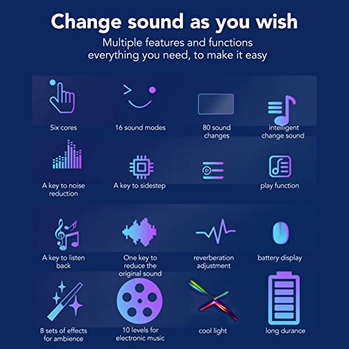 Portable Voice Changer, Voice Disguiser Sound Effects Machine with Adjustable Voice Functions, Voice Modulator Sound Changer Sound Card for PS4 Computer PC Laptop Game Devices(I9 English Edition)