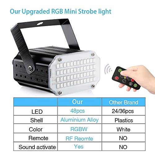 Mini Strobe Lights, 48 LED Disco Lights, Upgraded Party Light with Remote Control, Sound Activated and Speed Control LED Disco Lights for Disco, Wedding, Christmas, Halloween, and Party