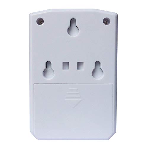 Talking Products, Halloween Decoration Party Motion Sensors with Spooky Sound Effects, Pack of 2, Scary Scream and Cackling Witch