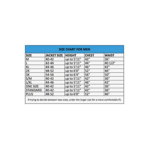 Scarecrow Mens Fancy Dress Halloween Fairytale Book Week Adults Costume Outfit