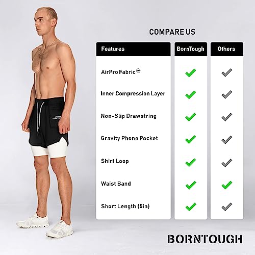 2-in-1 Gym Workout Shorts for Men - Black