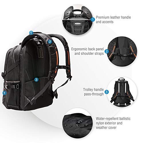 Everki Concept 2 - Premium Laptop Backpack