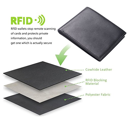 Hoobest RFID Blocking Genuine Leather Wallet , Men Slim Wallets with Latest RFID Block Technology,Stop Electronic Pick Pocketing-RFID Blocking Wallet