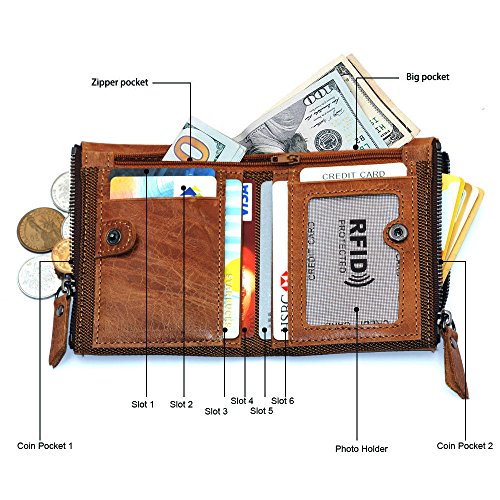 Hibate Men Leather Wallet RFID Blocking Men's Wallets Credit Card Holder Coin Pocket Purse, One_Size, A_brown