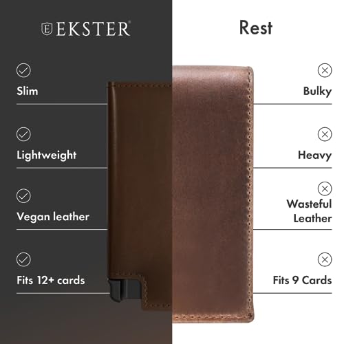 Eco-Friendly Ekster Parliament Leather Wallet | RFID Blocking