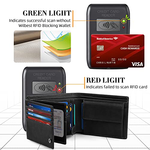 HOCRES® Wallets for Mens RFID Blocking Leather Slim Wallet with 15 Credit Card Holders, 2 Banknote Compartments & 2 ID Window Minimalist Wallets with Gift Box