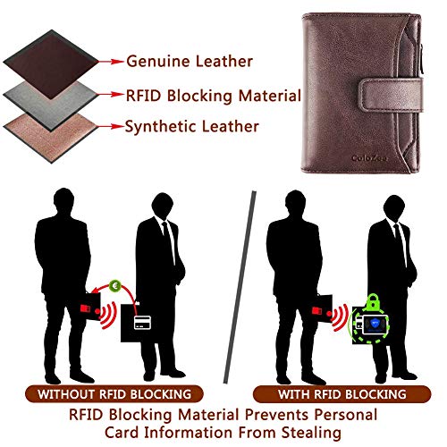 Genuine Leather RFID Blocking Men's Bifold Wallet, Dark Brown