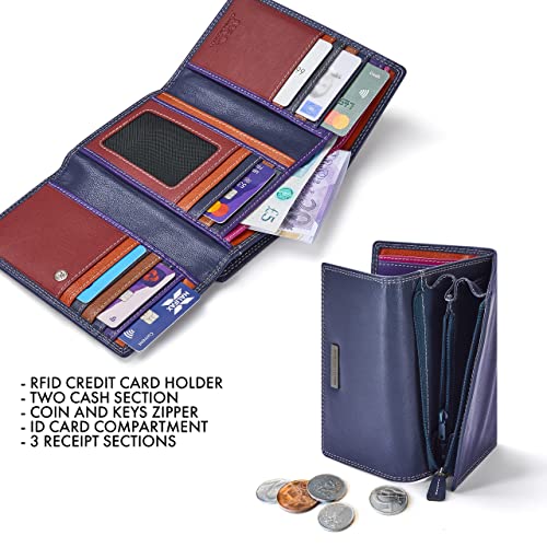 Woodland Leather Ladies Purse & Wallet with RFID Blocking